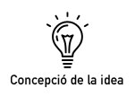 Concepció de la idea