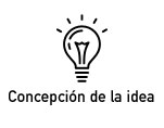 Concepción de la idea Polyarmados